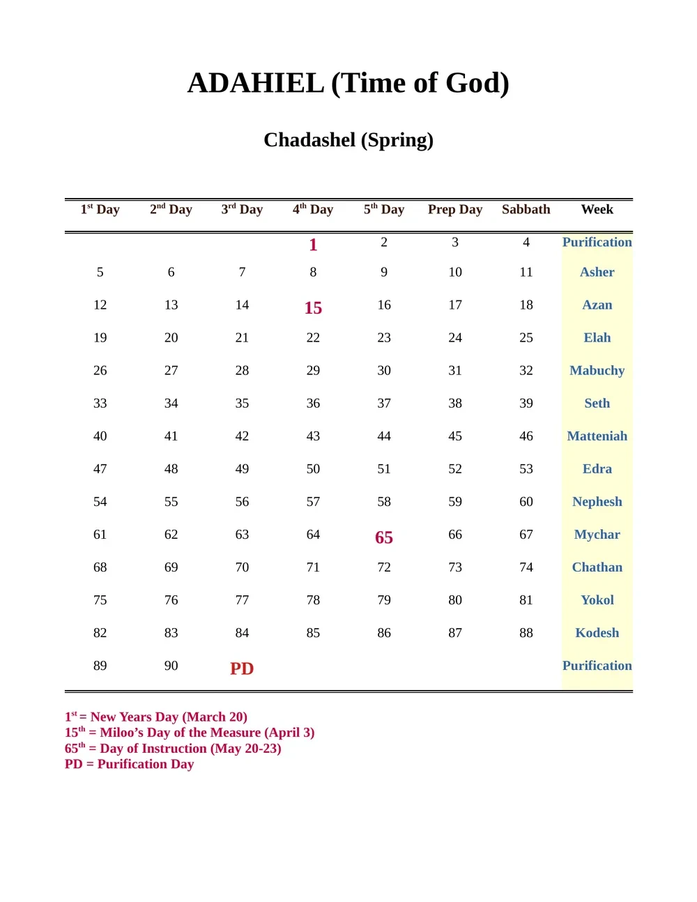 Chadashel (Spring) printable calendar — ADAHIEL