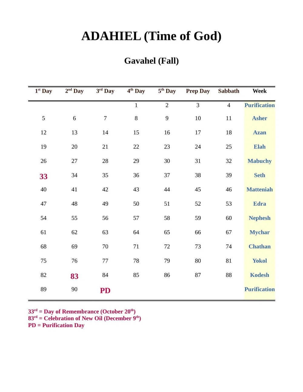 Gavahel (Fall) printable calendar — ADAHIEL